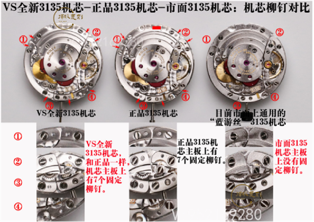 VS廠勞力士綠水鬼3135機芯復(fù)刻做工怎么樣,VS廠綠水鬼-復(fù)刻表