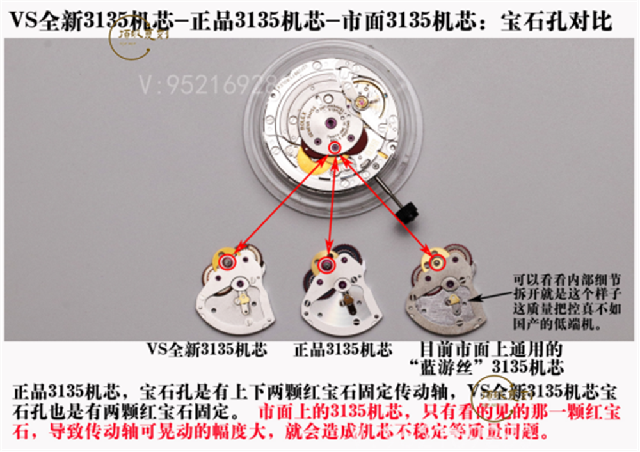 VS廠勞力士綠水鬼3135機芯復(fù)刻做工怎么樣,VS廠綠水鬼-復(fù)刻表