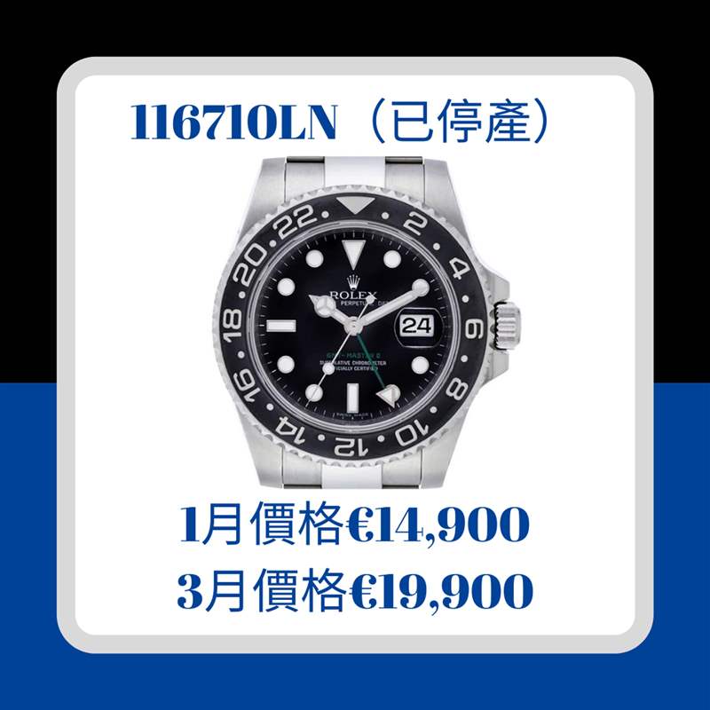 2022年第一季GMT-Master II價格行情(Rolex;01製圖) Rolex GMT-Master II手表最新行情停產(chǎn)116710BLNR漲幅竟不如新-復(fù)刻表