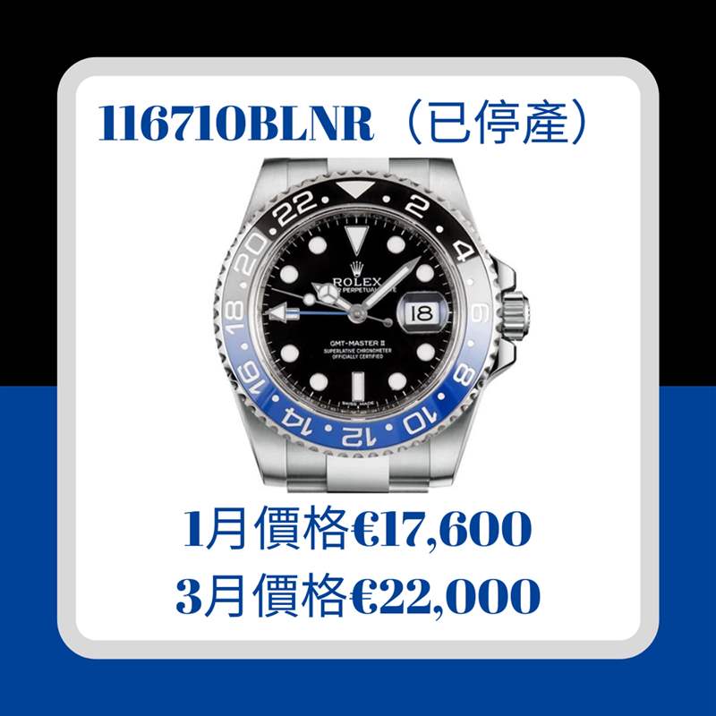 2022年第一季GMT-Master II價格行情(Rolex;01製圖) Rolex GMT-Master II手表最新行情停產(chǎn)116710BLNR漲幅竟不如新-復(fù)刻表
