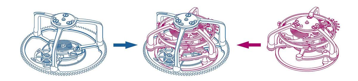 GRAND SEIKO的感性價(jià)值！品牌首款恒定動(dòng)力陀飛輪Kodo現(xiàn)身-復(fù)刻表