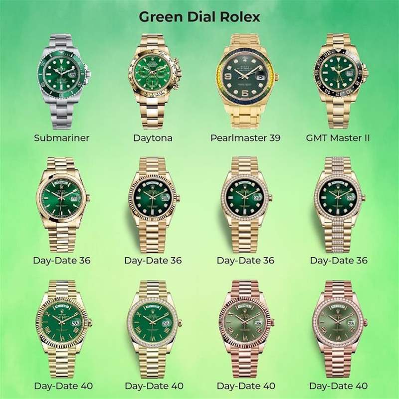 逾70只Rolex綠面手表水鬼、Daytona、Day-Date哪款最得你歡心-復刻表