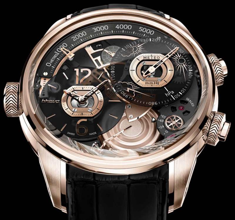 Breva Génie 01是有史以來第一款機(jī)械氣象站手表-復(fù)刻表