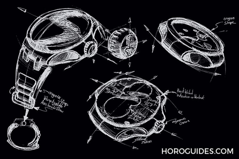 在繁星點點之境看見時間經(jīng)過的痕跡，CORUM概念腕表-復(fù)刻表